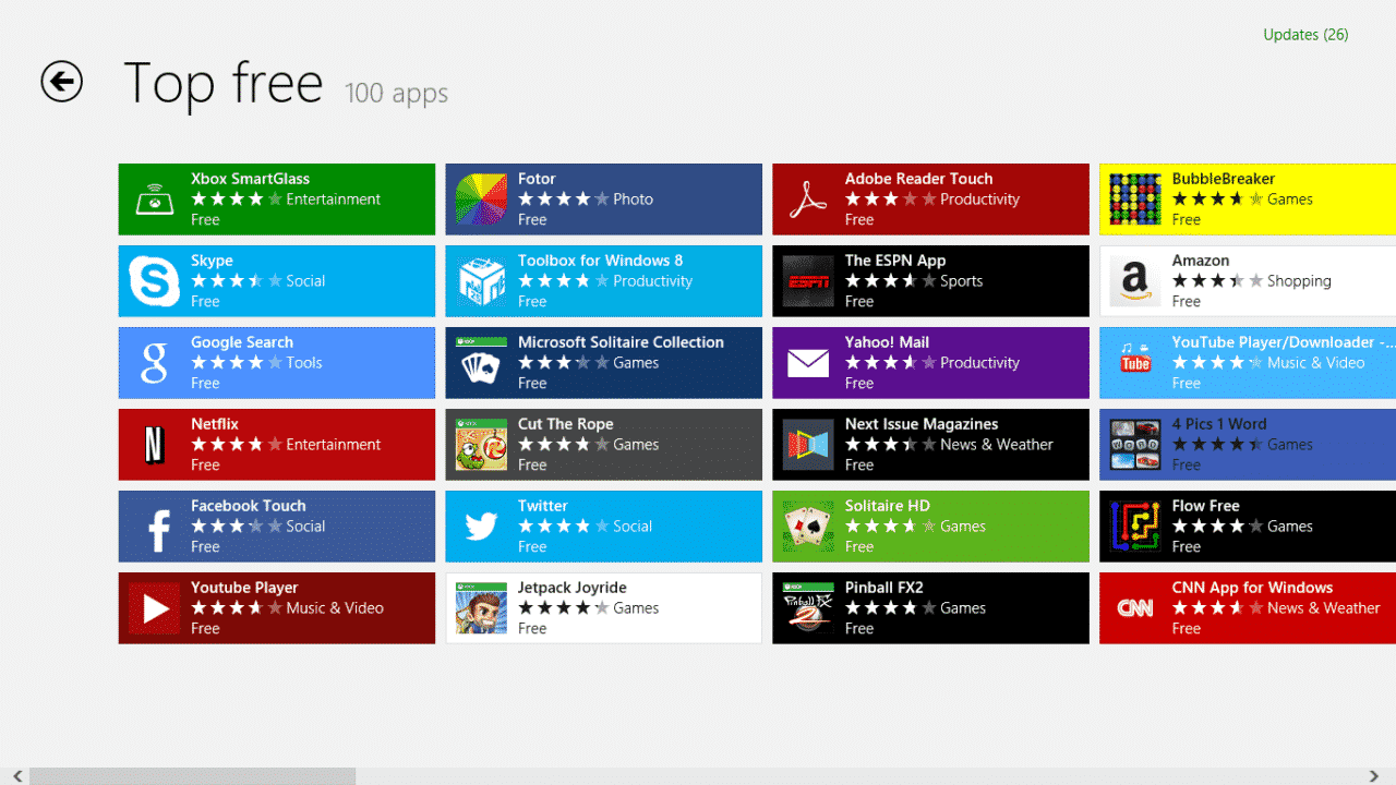 Windows 8 App Store