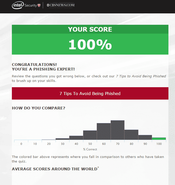 MyFinalScore